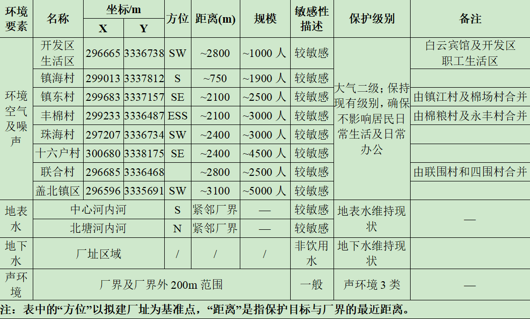 企业微信截图_17706185465673.png 企业微信截图_17706185465673.png